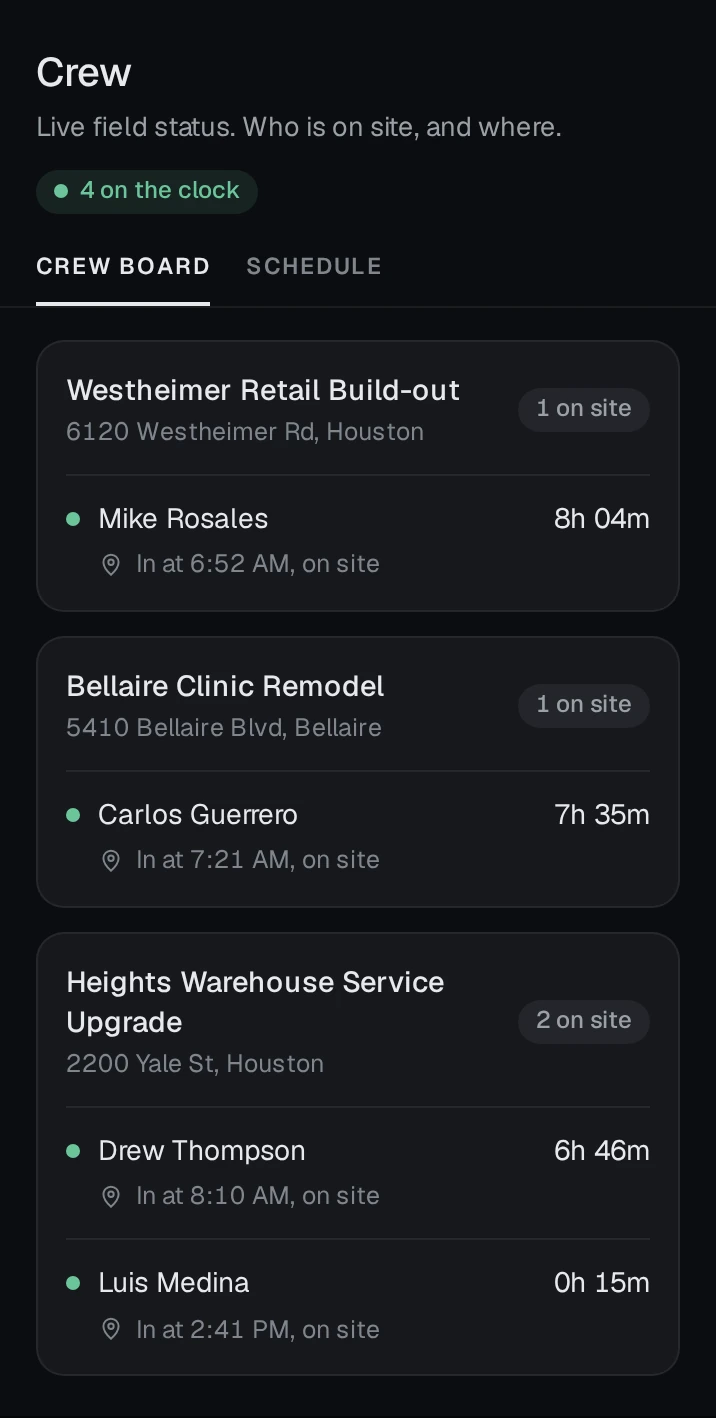 Otto crew board on a phone: active jobs with the crew on each site and their hours so far.