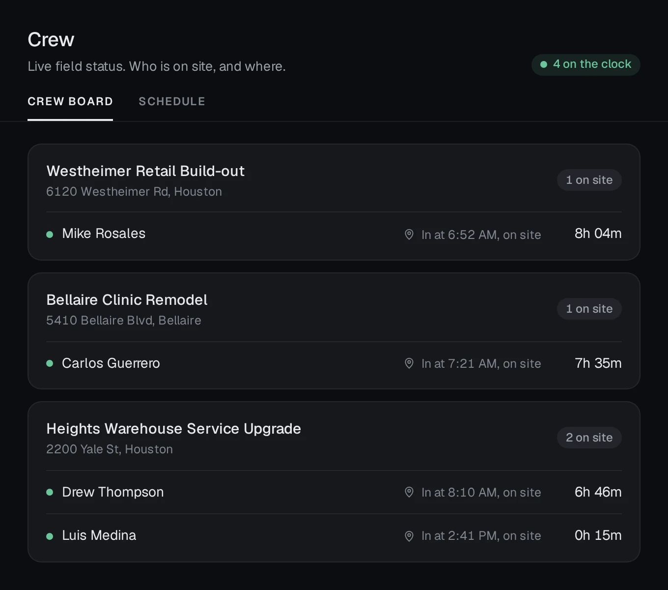 Otto crew board: three active jobs with the crew on each site, their clock-in time and hours so far.